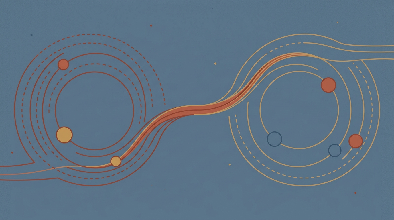 Synastry birth chart and Sun sign compatibility calculator shown as converging orbital flows